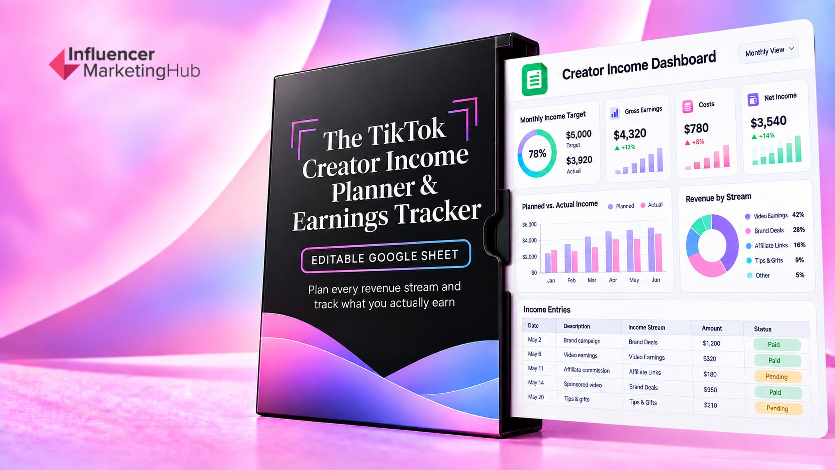 The TikTok Creator Income Planner & Earnings Tracker