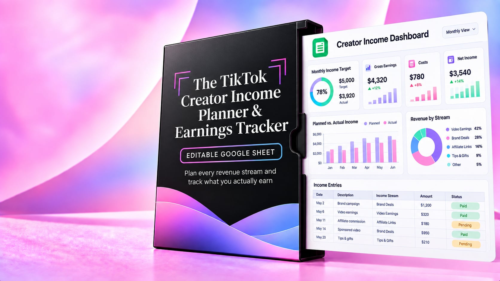 The TikTok Creator Income Planner & Earnings Tracker