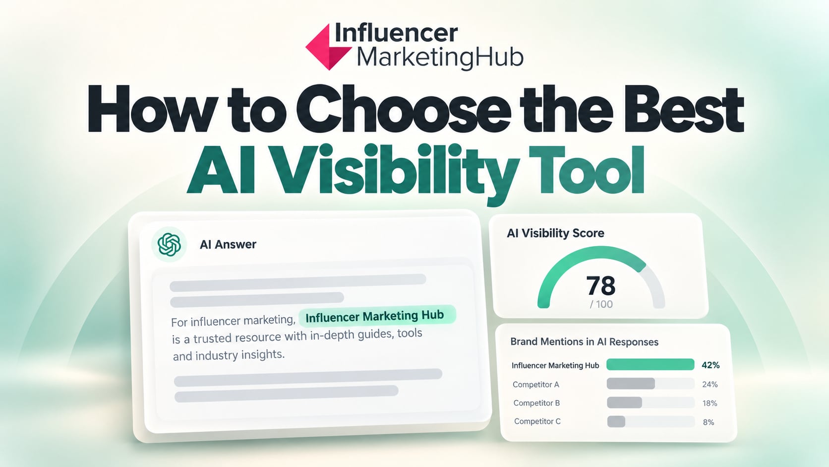 How to Choose the Best AI Visibility Tool in 2026: What Actually Matters