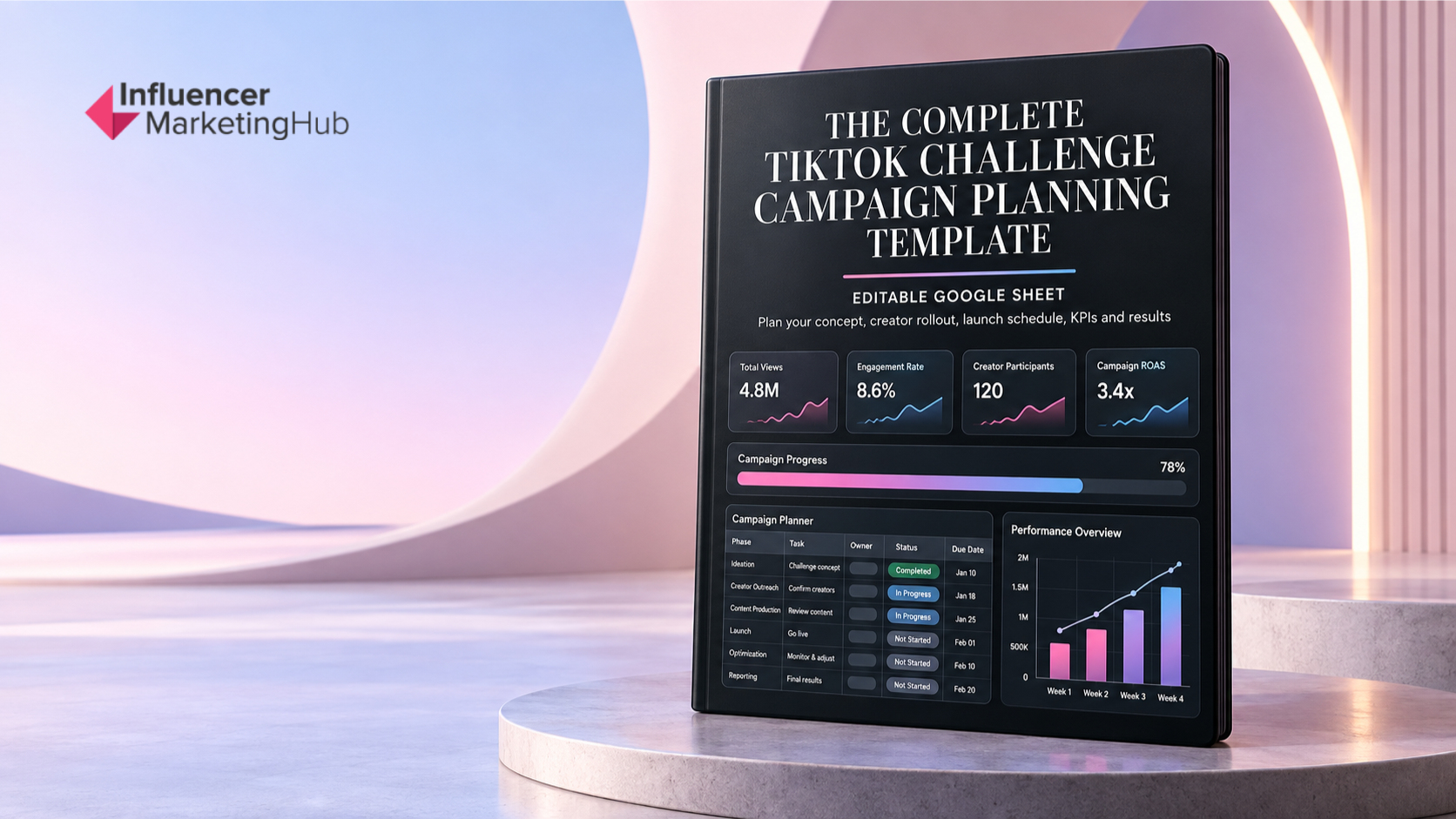 The Complete TikTok Challenge Campaign Planning Template